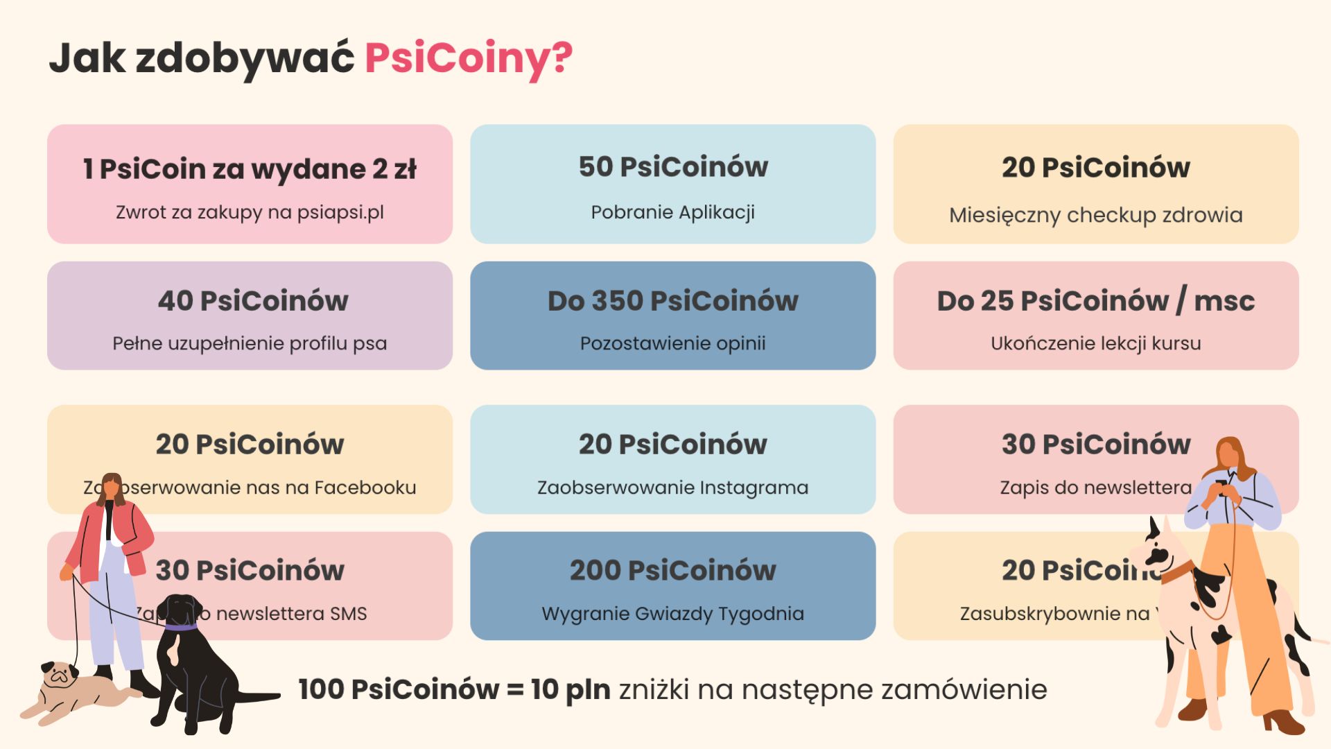 program lojalnosciowy